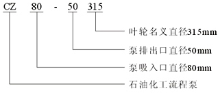 1-13091615594H62 1-13091615594H62